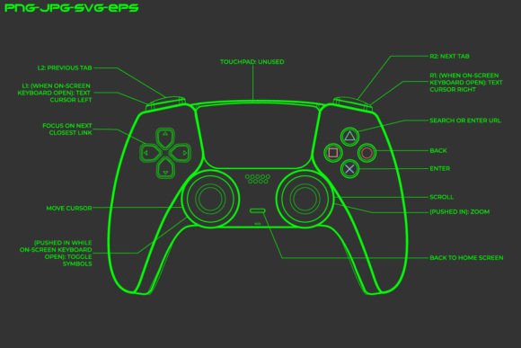 Game Controller Anatomy in Video Games: Understanding the Design Behind the Fun